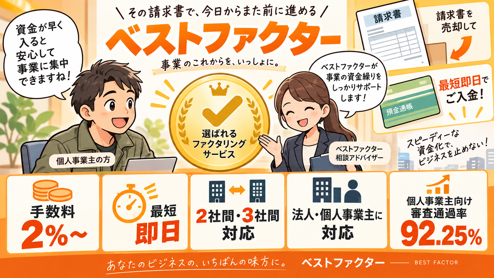 ベストファクター画像