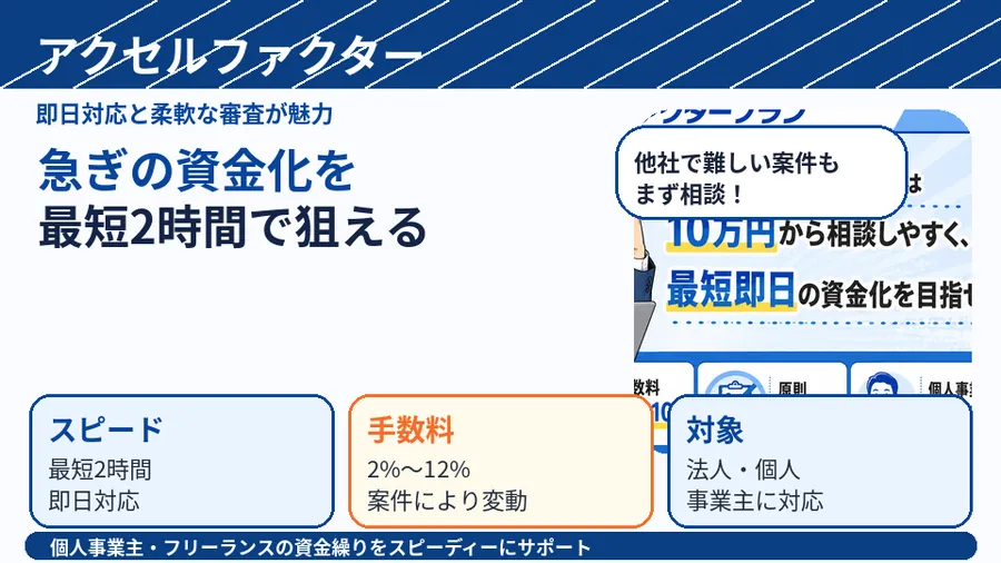 アクセルファクター:柔軟な審査と豊富な買取実績の漫画図解