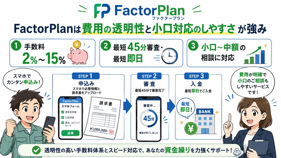 ベストファクターの特徴を漫画図解で解説