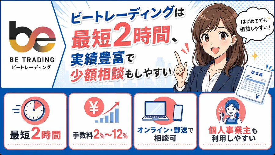 ビートレーディング:少額・スピーディーな資金調達に特化の漫画図解