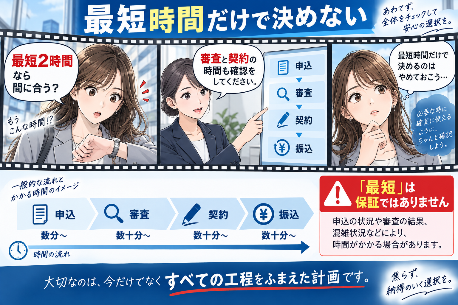 「最短」の数字と今日の着金見込みを分けて確認するを解説する漫画図解
