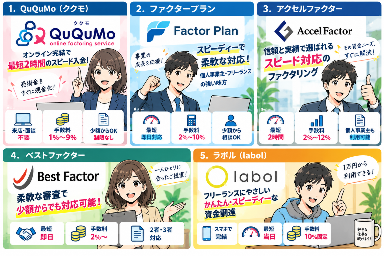 個人ファクタリング図解