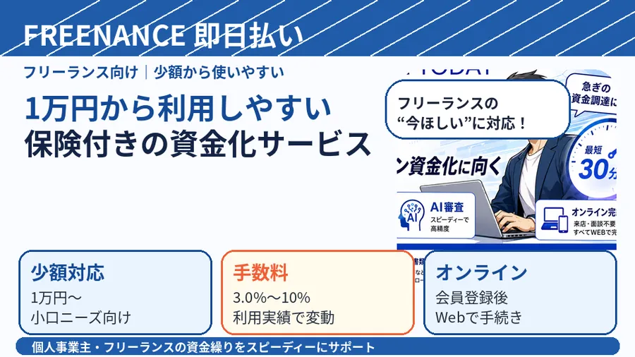 FREENANCE(フリーナンス)即日払い:フリーランスのための保険付きサービスの漫画図解