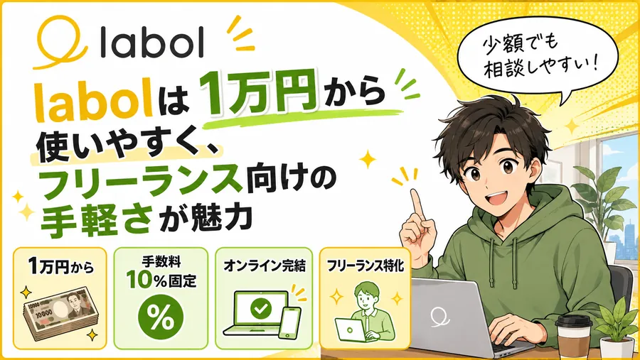 ラボル(labol):1万円からの超少額・手数料10%固定の漫画図解