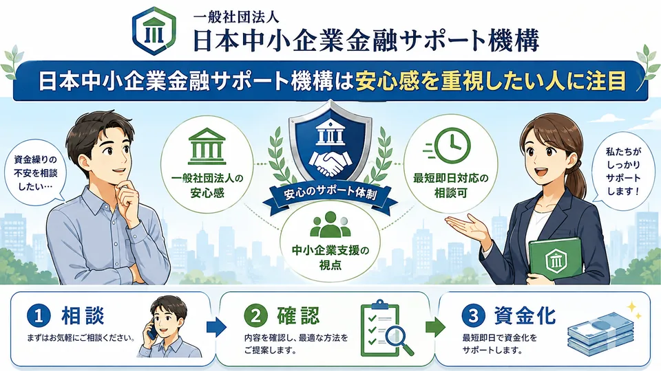 labolの特徴を漫画図解で解説