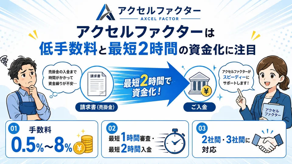 Mentor Capitalの特徴を漫画図解で解説