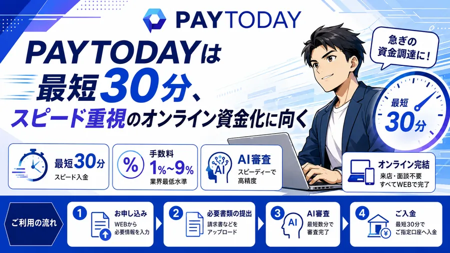 PAYTODAY(ペイトゥデイ):最短30分入金の驚異的なスピードの漫画図解