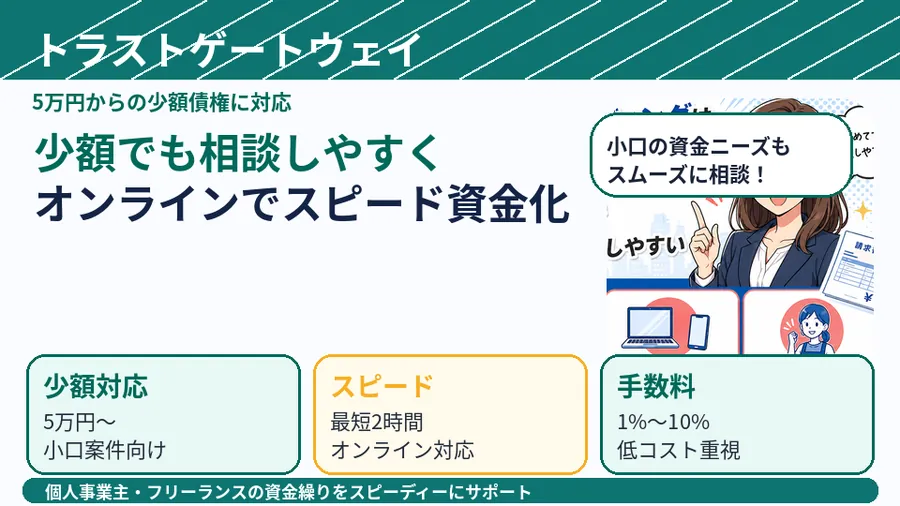 トラストゲートウェイ:5万円からの少額債権に積極的に対応の漫画図解